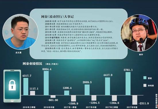 ⭐购买
TikTok满月白号
哪里可以买到